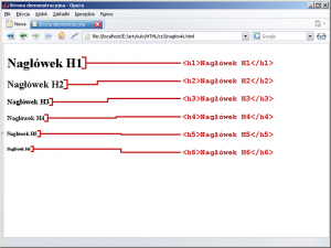 html_naglowki_akapity_i_bloki-34