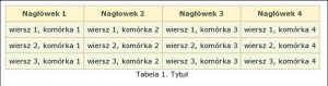 html_i_css_-_swiat_tabel-b1
