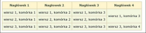html_i_css_-_swiat_tabel-b8