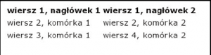 html_i_css_-_swiat_tabel-e4