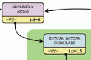 5e-edycja_zawartosci_bazy_danych_formularzami_aplikacja_filmy.gif 5e-edycja_zawartosci_bazy_danych_formularzami_aplikacja_filmy.gif