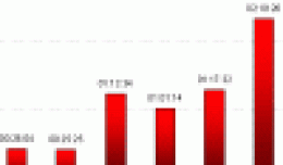 83-gospodarka_w_sieci.gif