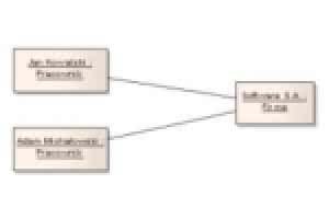 51-kurs_uml_-_czesc_1_-_interfejsy.jpg 51-kurs_uml_-_czesc_1_-_interfejsy.jpg