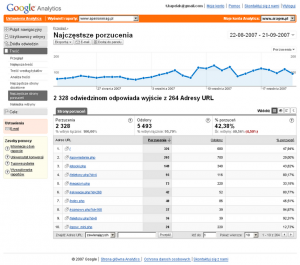 google_analytics-38