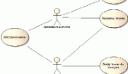 ba-kurs_uml_-_czesc_3_-_przypadki_uzycia.gif