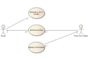 6f-kurs_uml_-_czesc_4_-_przypadki_uzycia_po_raz_drugi.jpg 6f-kurs_uml_-_czesc_4_-_przypadki_uzycia_po_raz_drugi.jpg
