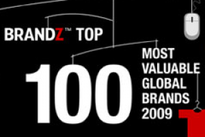 45-brandz_top_100_-_najcenniejsze_marki.png