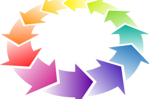 c3-25_lat_webdesignu_-_jak_zmienialy_sie_trendy.png c3-25_lat_webdesignu_-_jak_zmienialy_sie_trendy.png