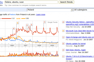 3b-google_-_wyszukiwanie_o_ktorym_nie_sniles.png 3b-google_-_wyszukiwanie_o_ktorym_nie_sniles.png