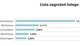 ba-milosnicy_sieciowek_-_zachowajcie_ostroznosc.jpg