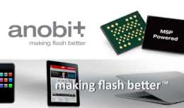 anobit