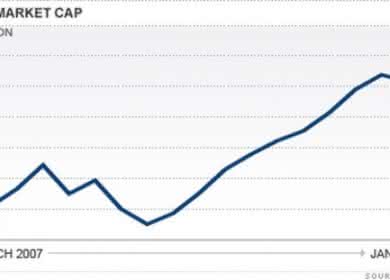 apple-cap-580x311